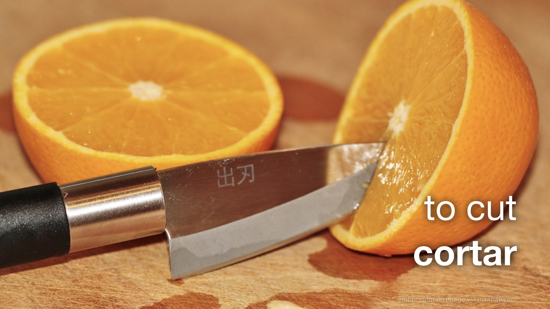 Spanish Vocabulary Culinary Common Tasks The LEAF Project