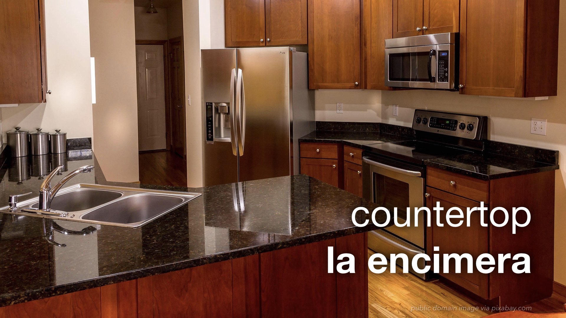 Spanish Vocabulary Kitchen The LEAF Project