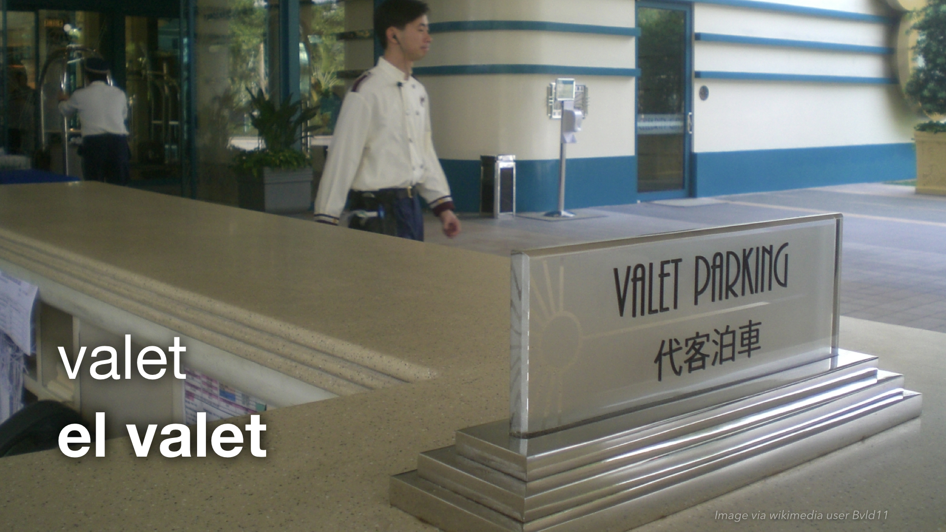 Spanish Vocabulary Hospitality Reception and Front Desk The LEAF Project