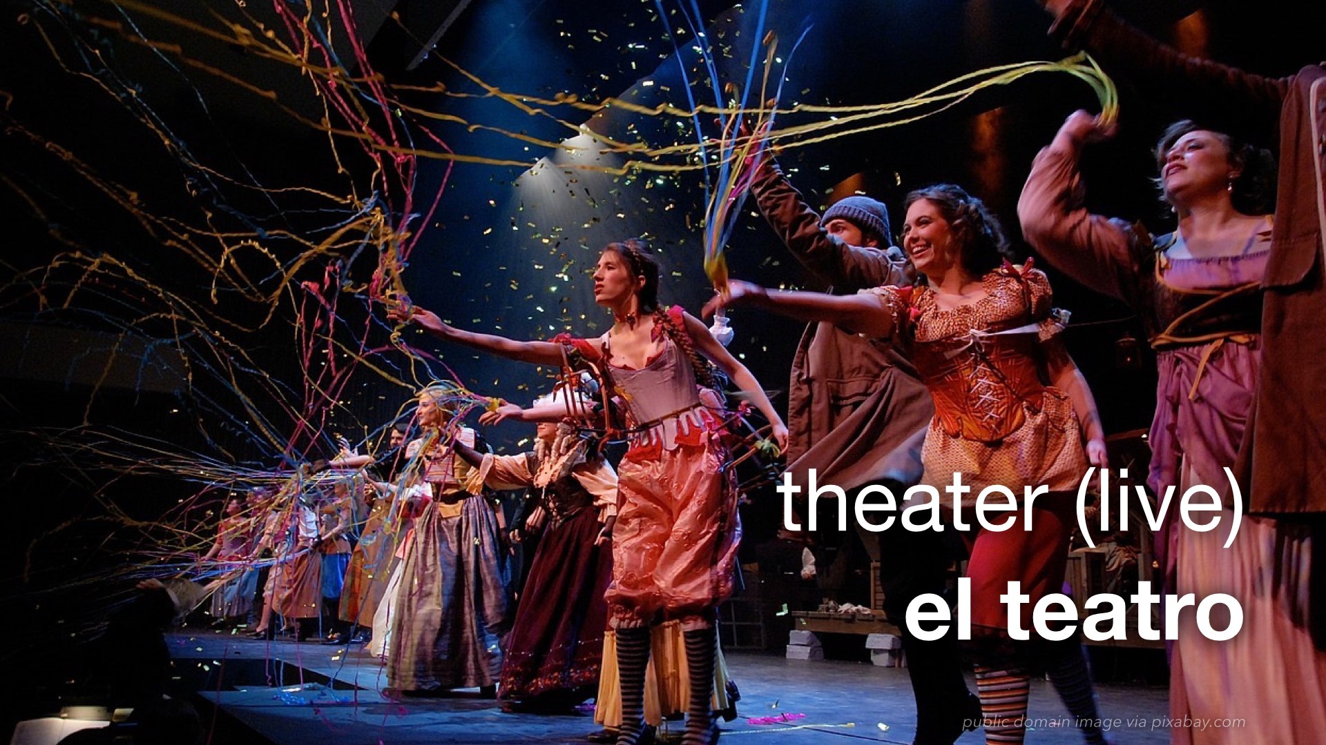 Spanish Vocabulary Places Entertainment The LEAF Project