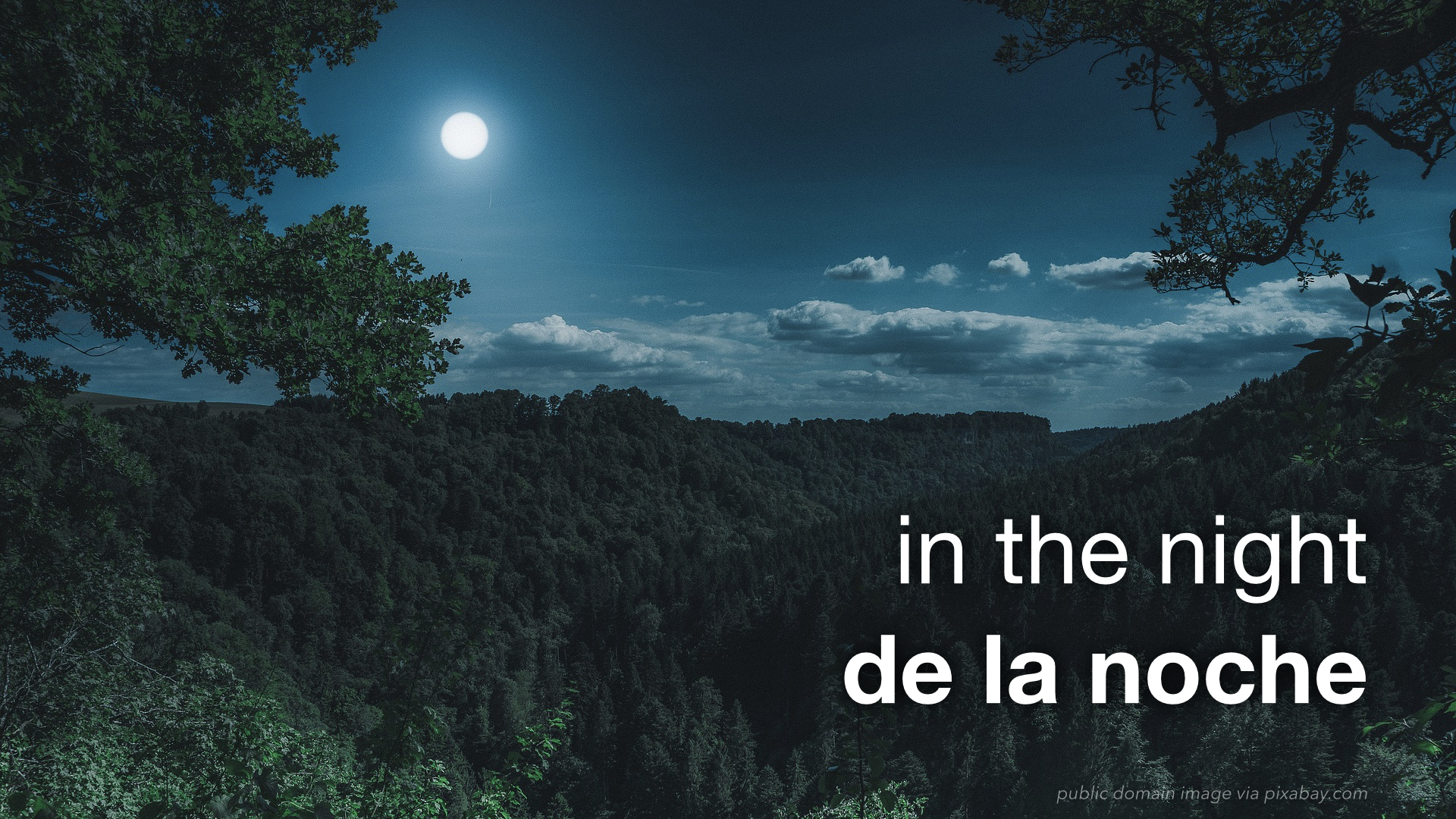 Spanish Vocabulary The 24Hour Clock The LEAF Project