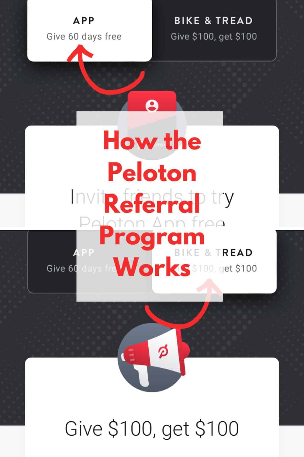 How the Peloton Referral Program Works 2024