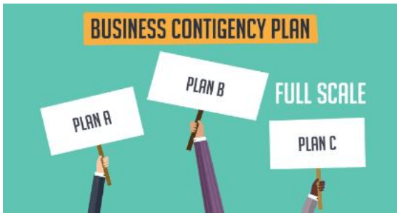 Business Contingency Plan Lean6SigmaPro