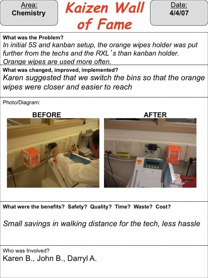 A Call for (Daily) Healthcare Kaizen Examples Lean Blog