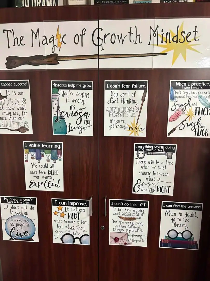 Creating a Growth Mindset Culture in the Classroom How Teaching about