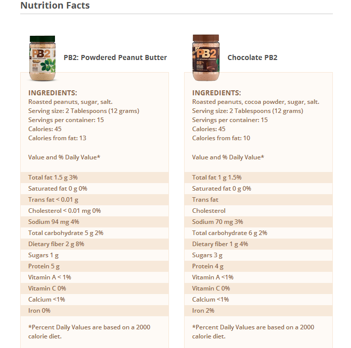 PB2 Full Peanut Butter Taste, 85 Fewer Fat Calories [Review] Lean