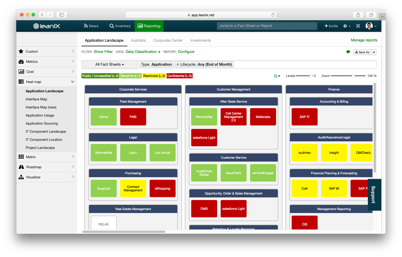 An Approach to Managing Application Landscape BPTrends