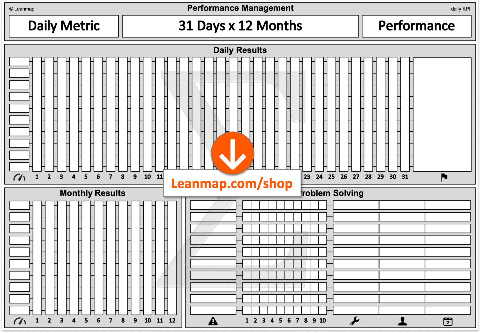 KPIX Toolkit Strategy Deployment Metric Templates Leanmap