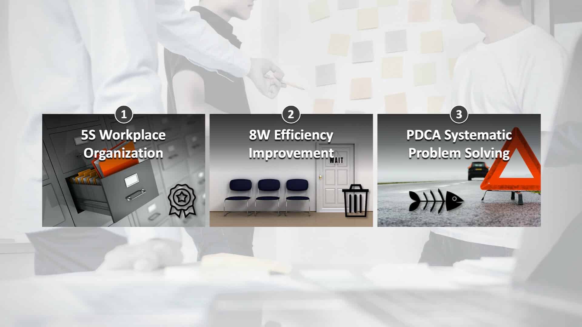 Lean Program 3 Steps to Get Everyone Involved