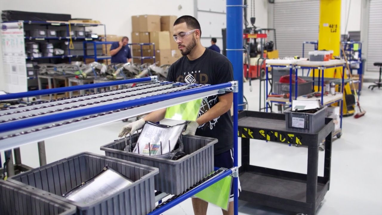 Waterspider perfectly explained here. Lean Vlog