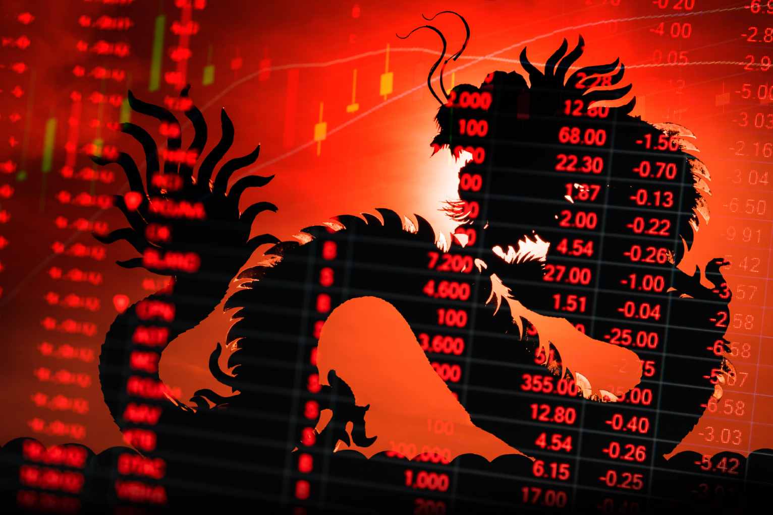 Will China Stop Buying US Debt