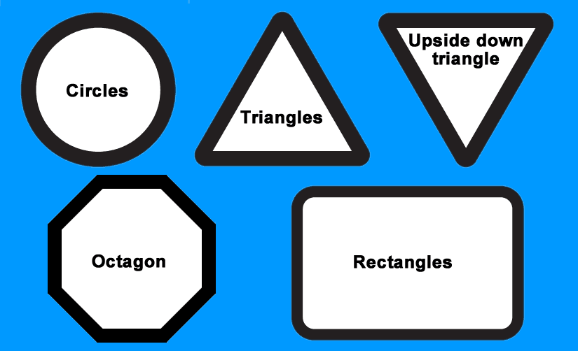 Road Sign Shape Meanings Learn Automatic