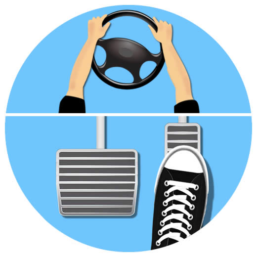 Prepare Observe Move POM Driving Routine Learn Automatic