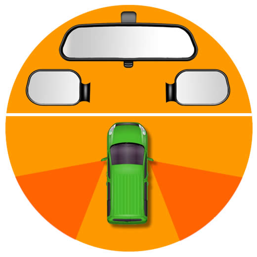 Prepare Observe Move POM Driving Routine Learn Automatic