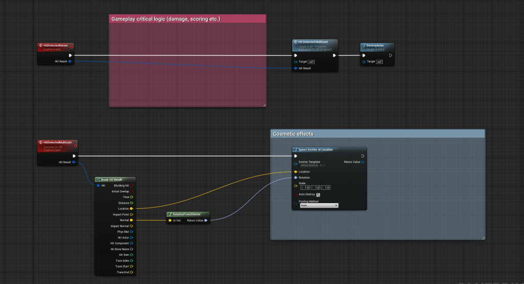 Multiplayer Projectiles in UE4 & Blueprints Learn Edge