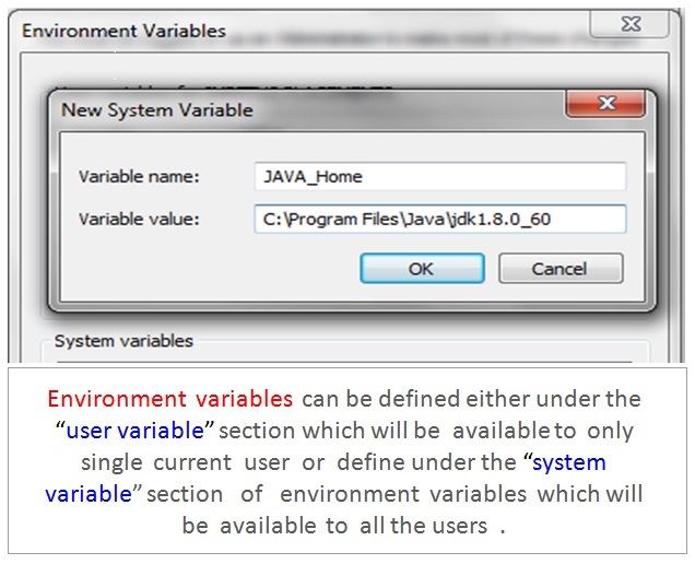 Java Programming Basics Java Programming Tutorial For Beginners