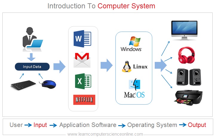 CPSI Computer Programs and Systems, Inc. SeekingAlpha