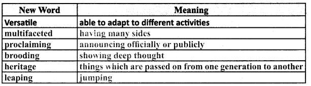 Tamilnadu Board Class 9 English Solutions Prose Chapter 2 I Cant Climb Trees Anymore - 7