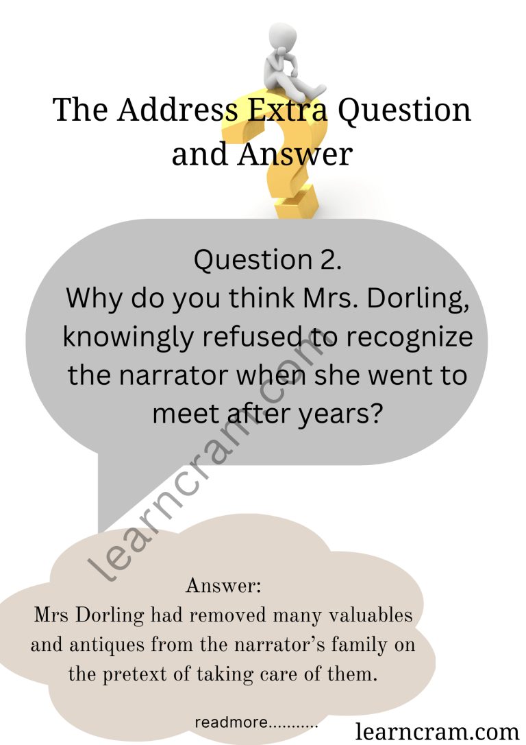 The Address Extra Questions and Answers Class 11 English Snapshots