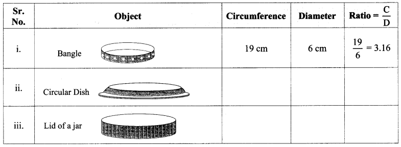 Maharashtra Board Class 7 Maths Solutions Chapter 11 Circle Practice Set 43 3