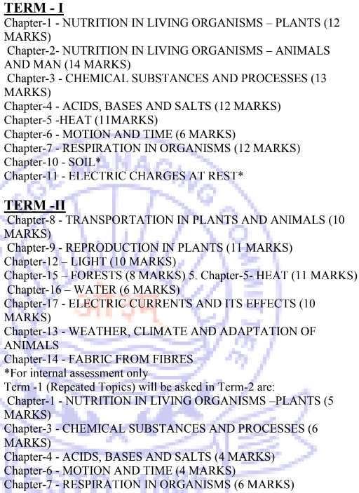dav-class-7-science-book-solutions-pdf-dav-class-7-science-solutions