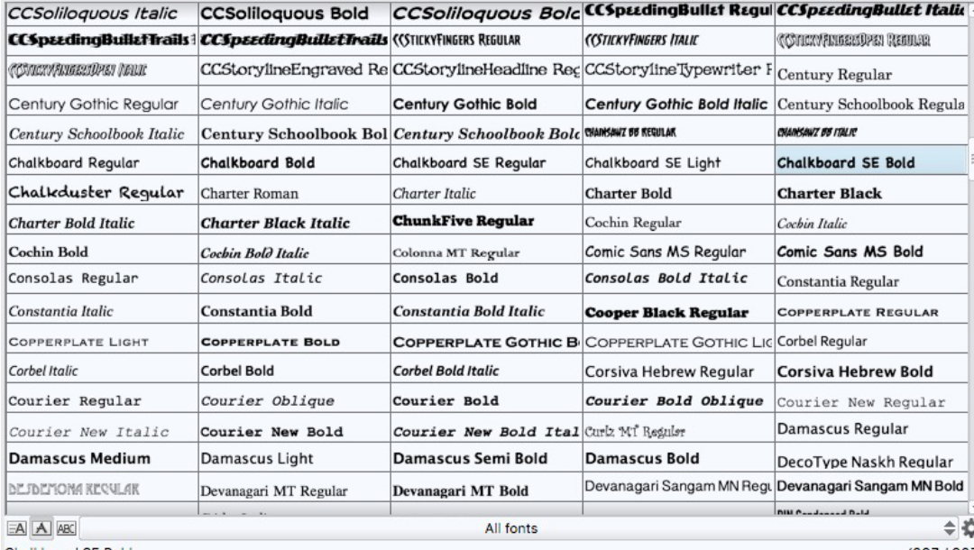 Finding Fonts Easier With Font Lists Learn Clip Studio Paint