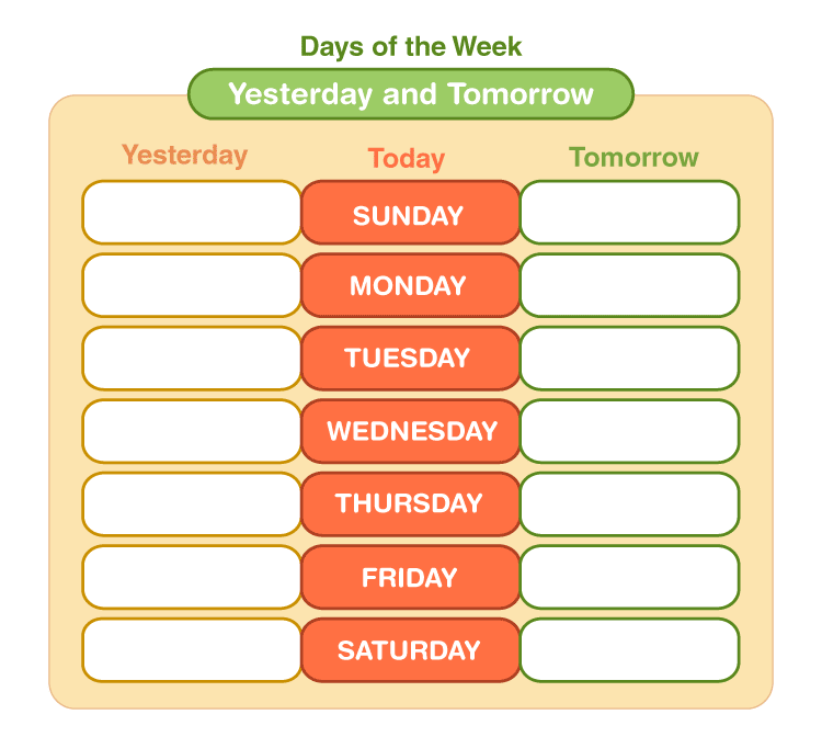 Days of the Week in English Flashcard Worksheets