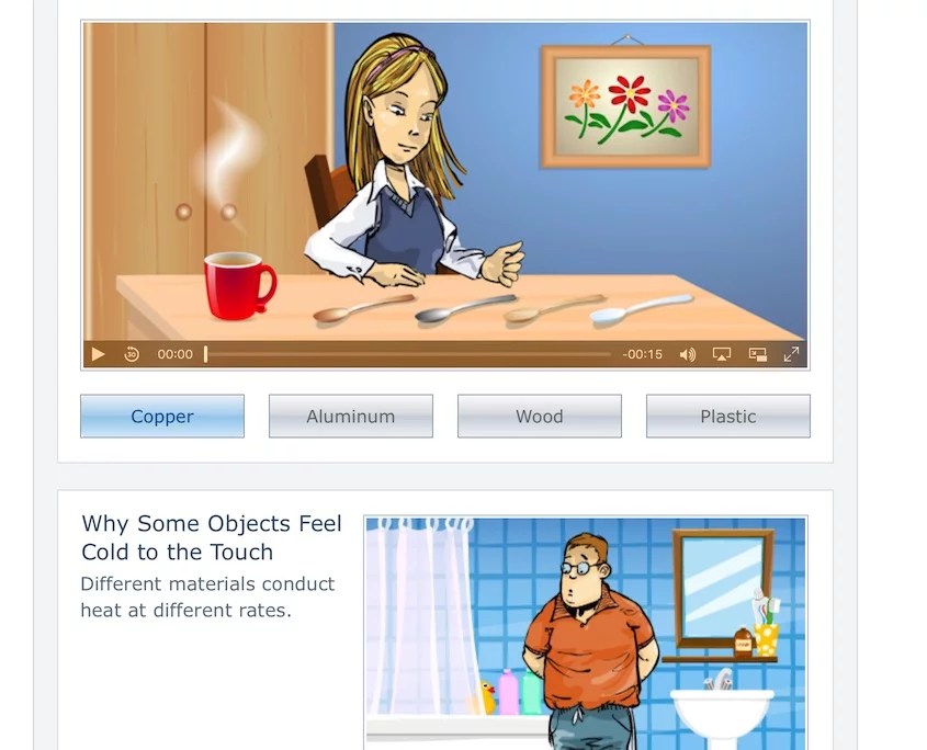 solidbodies Educational ePublishing Technologies