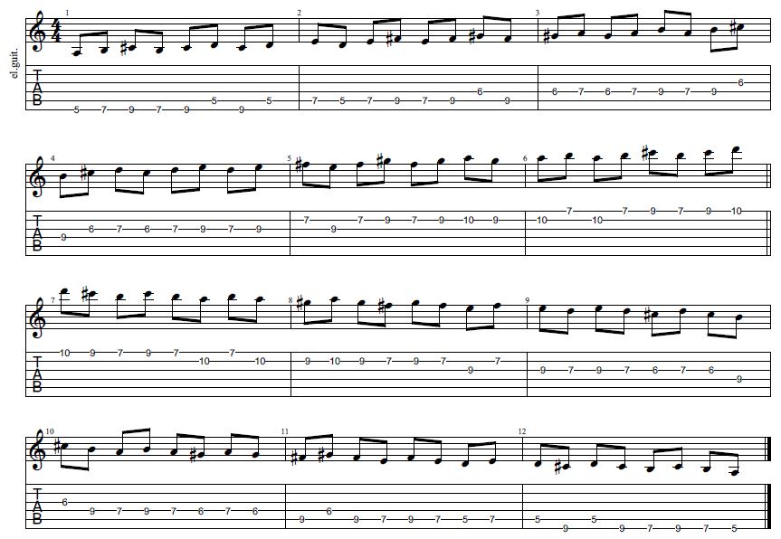 How To Use Scale Runs In Guitar Solos - Learn Guitar Malta