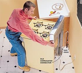 How to Safely Disconnect a Gas Stove - Learn how to