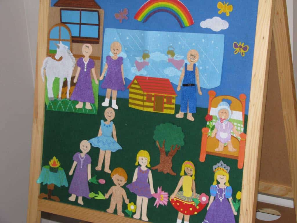 List of Easel Play Ideas Learning 4 Kids