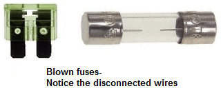 How to Test a Fuse