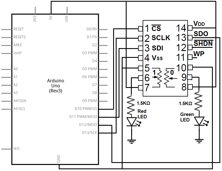 Digital Potentiometer Circuit Diagram - Circuit Diagram