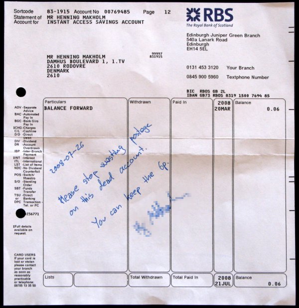 Bank Account Opening Requisition Letter Format