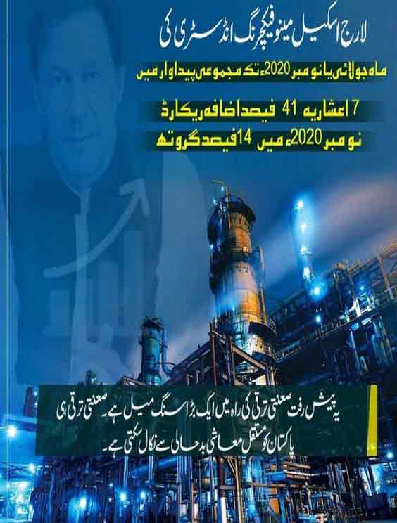 Importance of Industrial Sector in Economic Development KSNTV