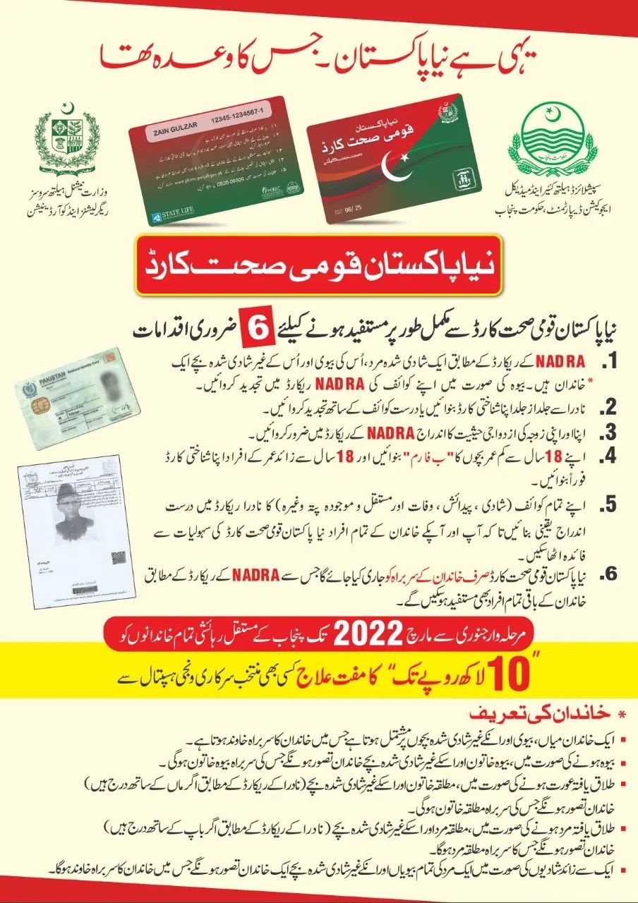 Pm Health Card Program 2022 Online Registration Form Eligibility