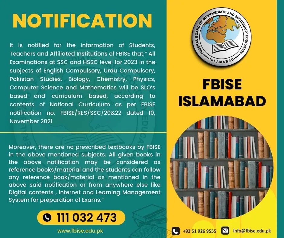 FBISE Matric 10th Class Syllabus Model Papers 2024 SSC 9th