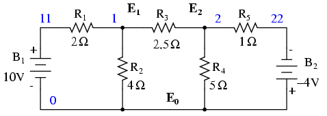 Node voltage method : DC NETWORK ANALYSIS