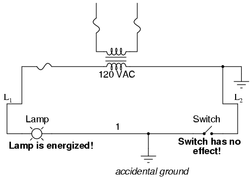 'Ladder' diagrams : LADDER LOGIC