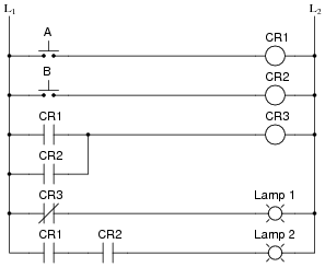Ladder Diagram Vs Schematic image.