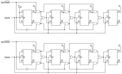 8 Bit Up Counter Circuit Diagram - Circuit Diagram