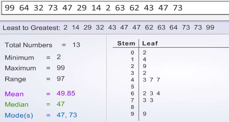 68th Grade Math Learning Activity Stem and Leaf Plot Learning Liftoff