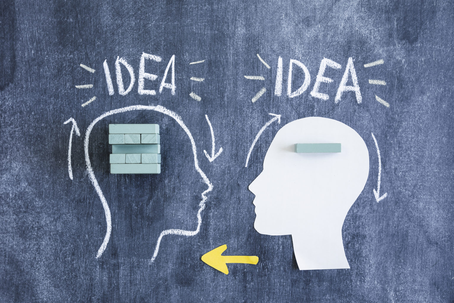 Lateral Thinking™ Learning Minds