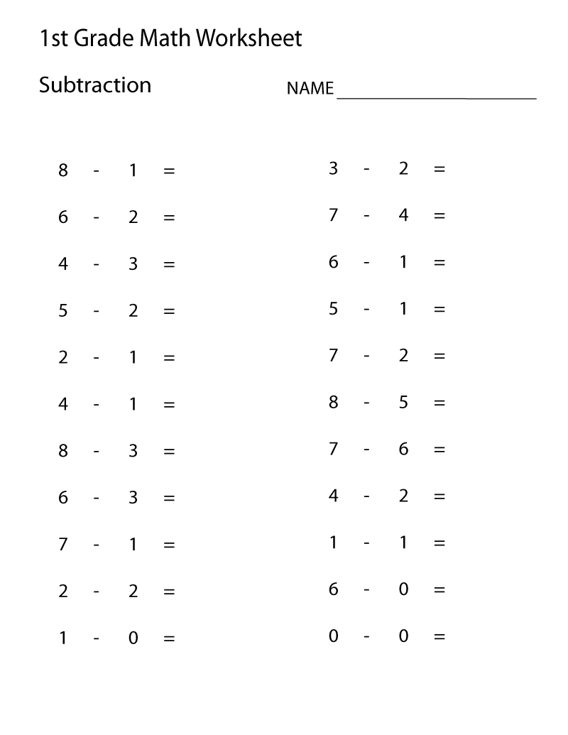Printable Multiplication Worksheets Learning Printable