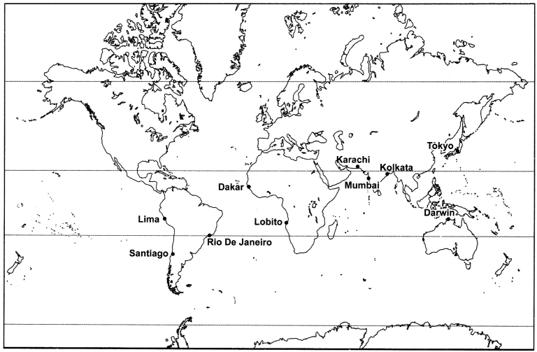Class 7 Geography Chapter 7 Extra Questions and Answers Human