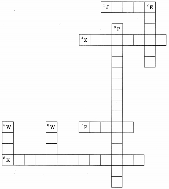 MCQ Questions for Class 9 Science Chapter 11 Work and Energy with