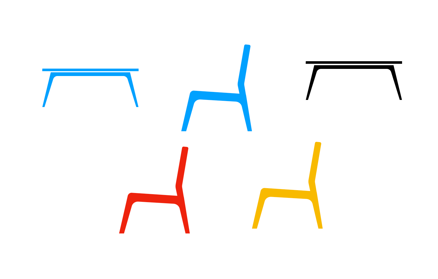 Objects Learn Java Coding