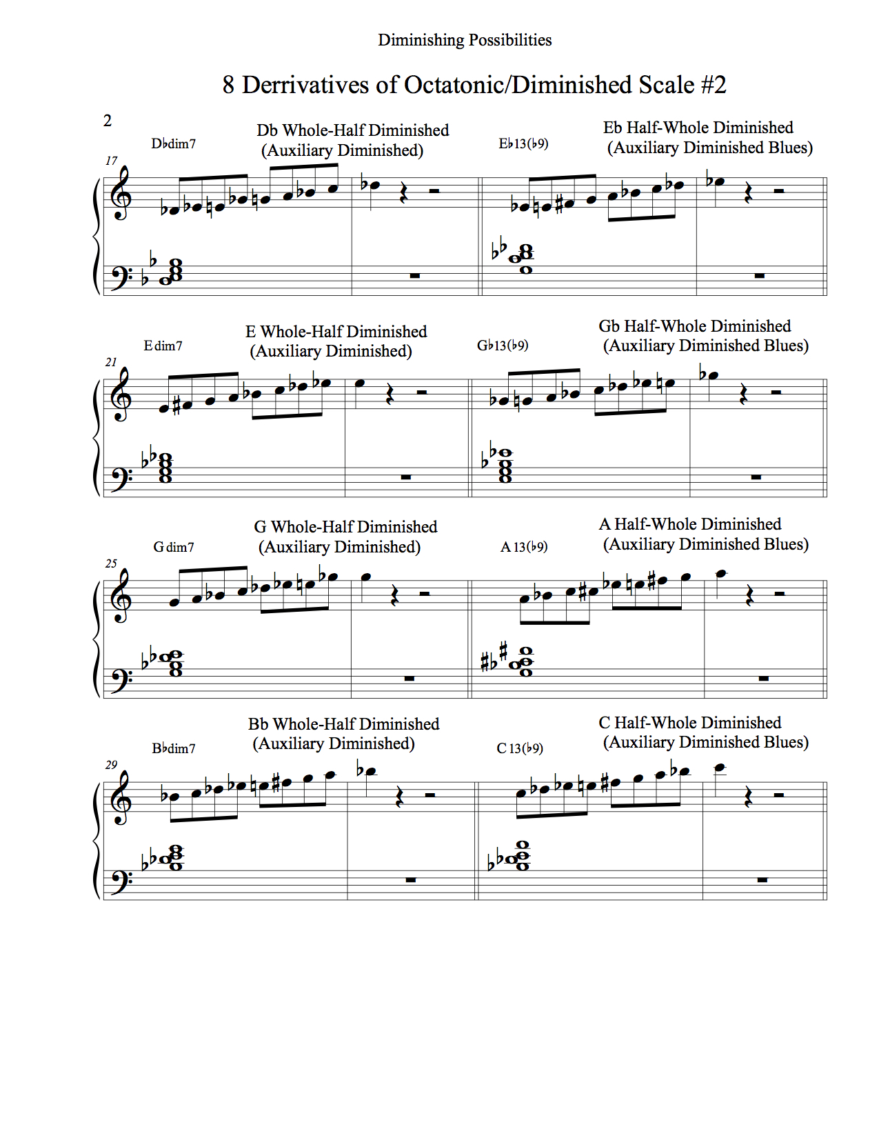 24 Places to Use the Diminished Scale Learn Jazz Standards
