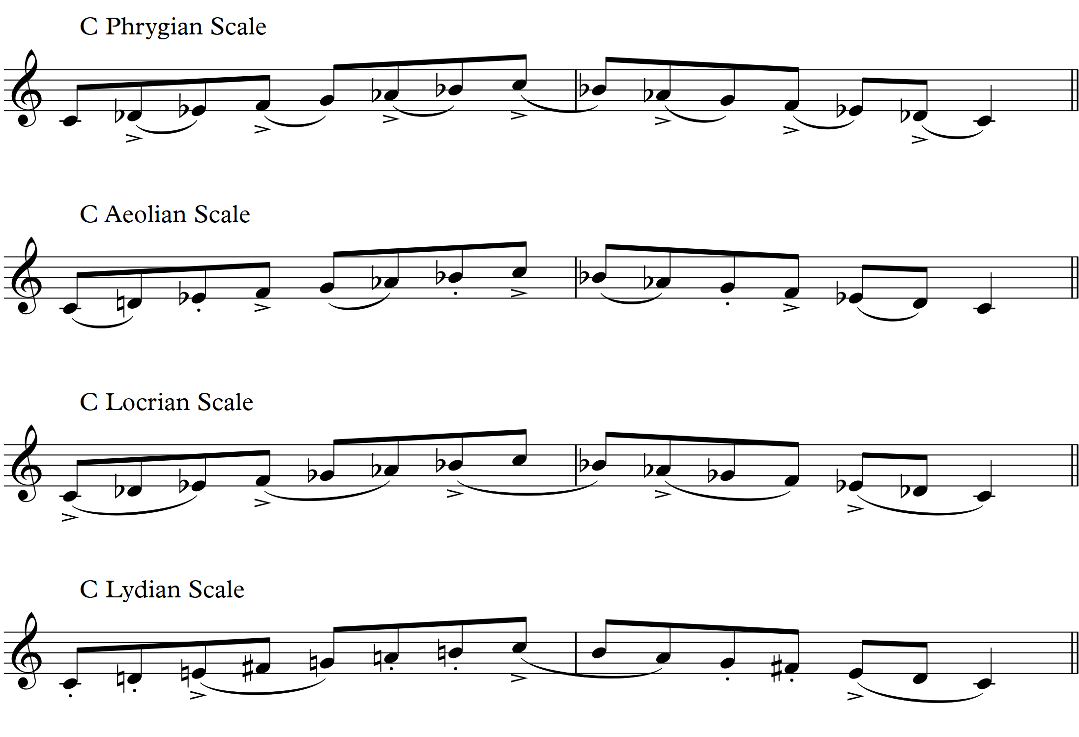 LJS Musical Scales Visuals Articulation Learn Jazz Standards