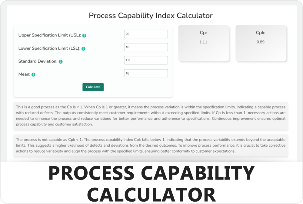 Process Capability (CP and CPK) Index Calculator Learn Lean Sigma